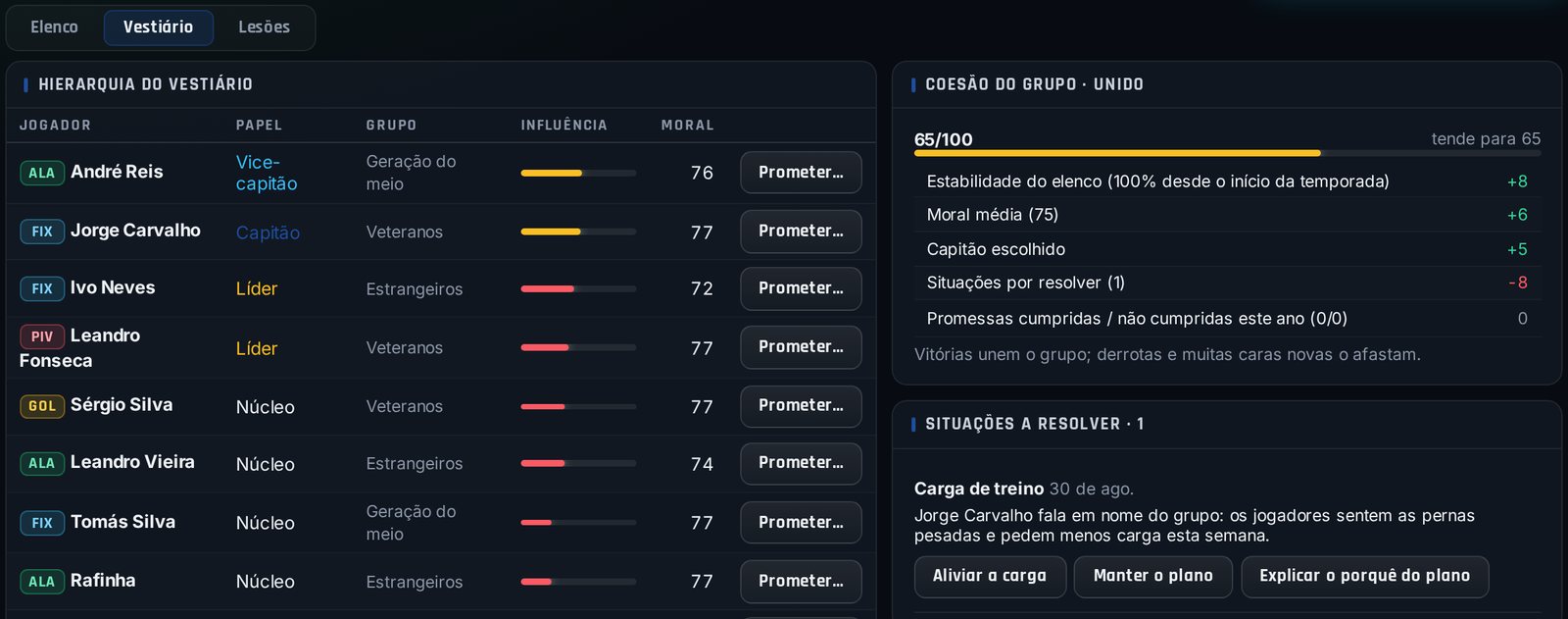 Vestiário, imagem do jogo