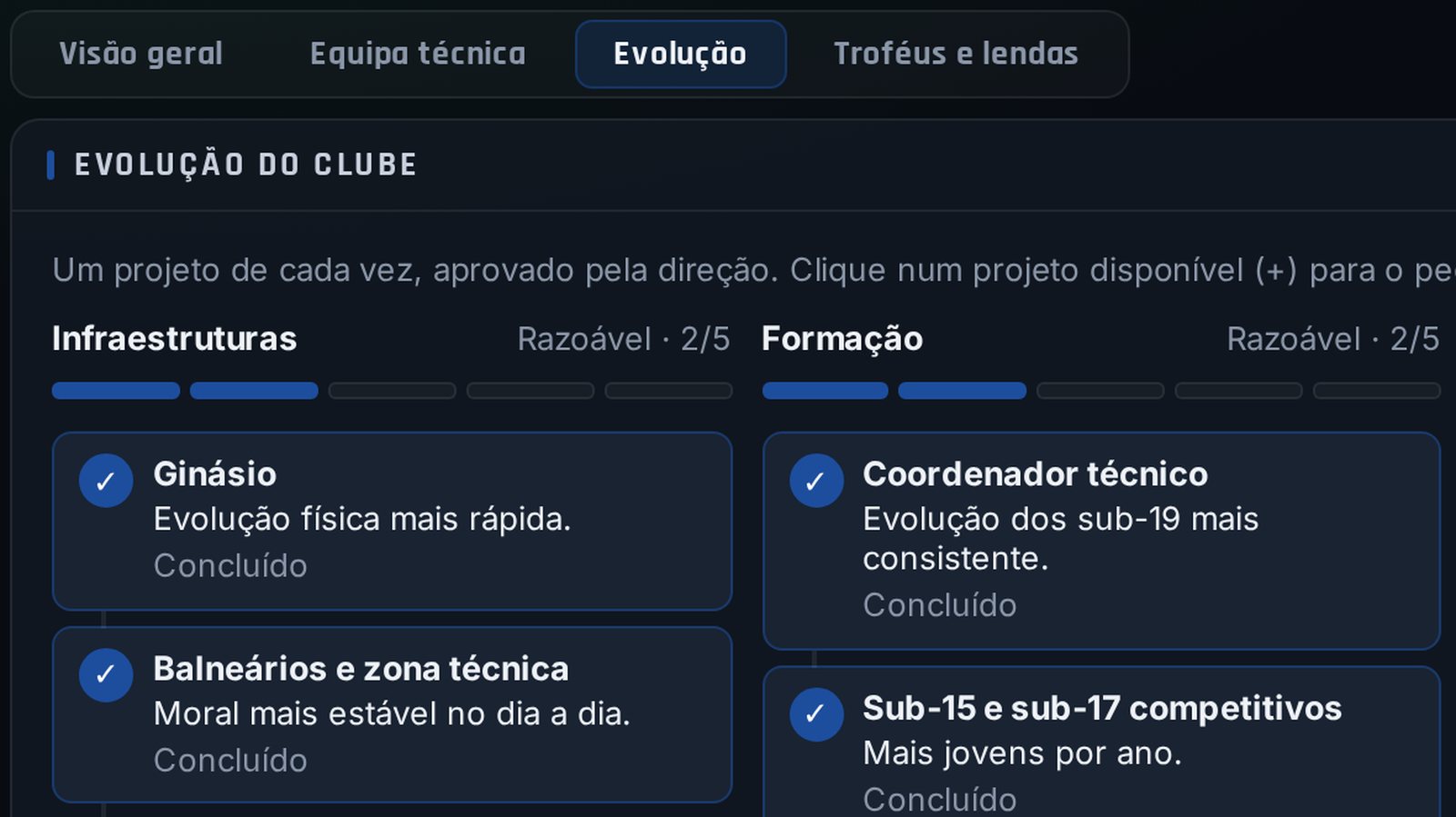Evolução do clube, imagem do jogo