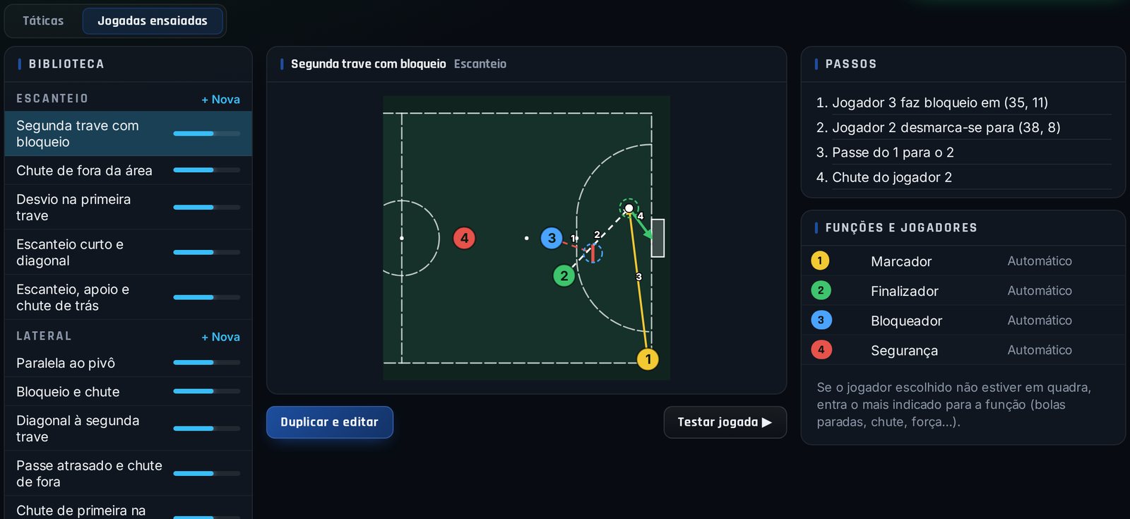 Jogadas ensaiadas, imagem do jogo